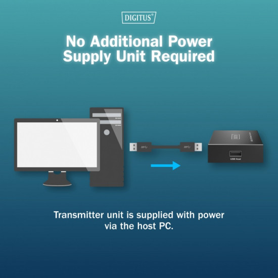 Przedłużacz (extender) po skrętce kat.6 USB 2.0 do 150m, 4x USB-A do 480 Mbps, 1x RJ45 (Gigabit Ethernet) - zestaw (odbiornik/nadajnik)