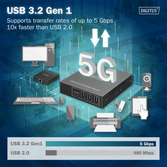 Przedłużacz (extender) po skrętce kat.6A  USB 3.1 Gen1 do 100m, 3x USB-A, 1x USB-C do 5 Gbps, 1x RJ45 (Gigabit Ethernet) - zestaw (odbiornik/nadajnik)