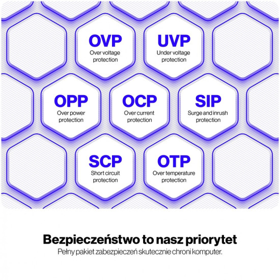 Zasilacz Supremo FM6 Gold 750W EY7A013