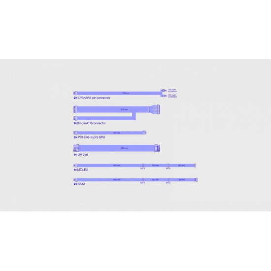 Zasilacz Supremo FM6 Gold 750W EY7A013