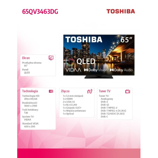 Telewizor QLED 65 cali 65QV3463DG