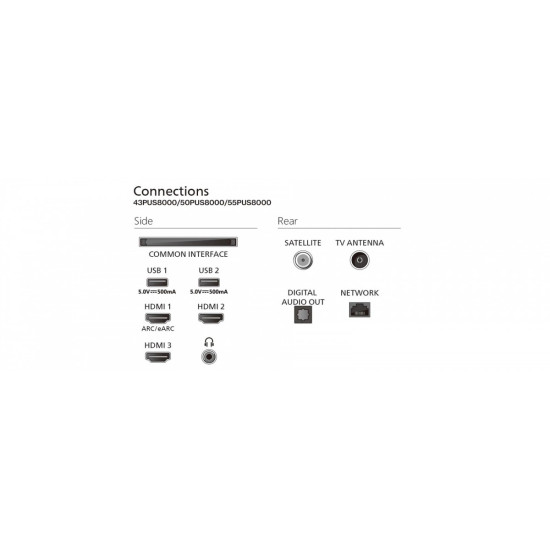 Telewizor 55 cali QLED 55PUS8400/12