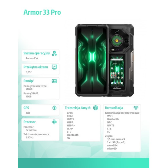 Smartfon Armor 33 Pro 5G 16/512GB Czarny 