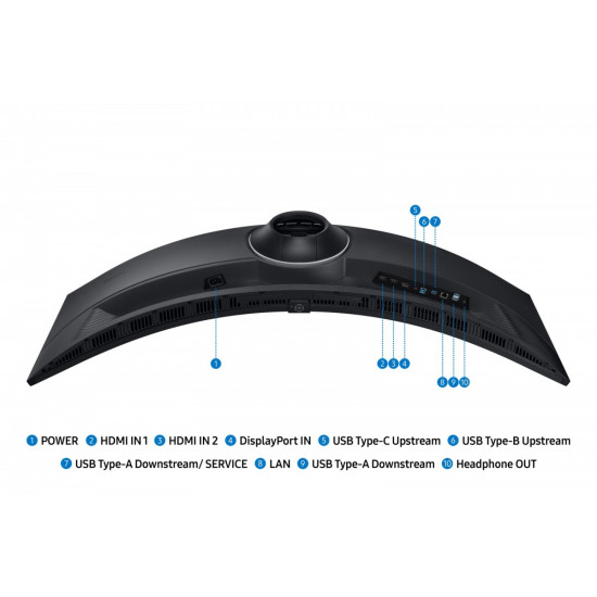 Monitor wielkoformatowy 49 cali ViewFinity S9 S95UF  LS49F950UAUXEN 