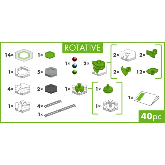 Zestaw Gravitrax GO Rotative
