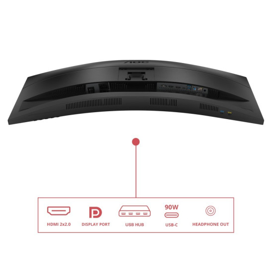 Monitor CU34E4CV 34 cale 120Hz Curved VA HDMIx2 DP RJ45 HAS Głośniki 