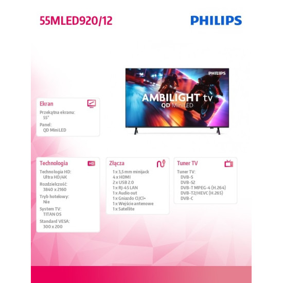 Telewizor QD MiniLED 55 cali 55MLED920/12