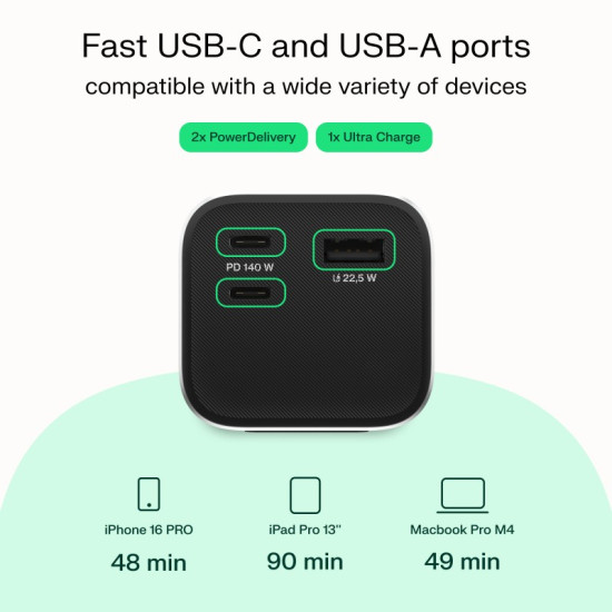 Powerbank 25200mAh 140W PD 