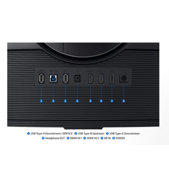 Monitor Odyssey G7 37 cali  LS37FG750EUXEN 