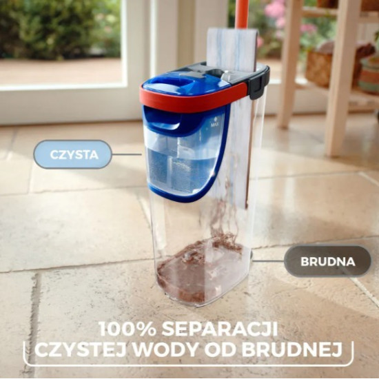 Mop płaski H2prO 