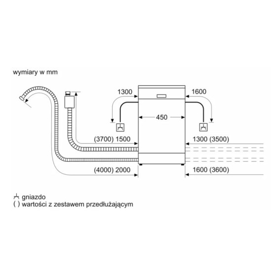 Zmywarka SPS6EMI21E