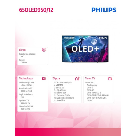 Telewizor OLED+ 65 cali 65OLED950/12