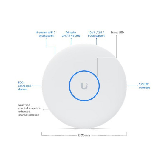 Punkt dostępowy Access Point U7-PRO-XGS 