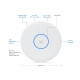 Punkt dostępowy Access Point U7-PRO-XGS 
