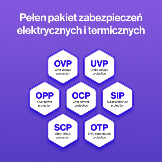 Zasilacz Vero L6 550W 80 Plus Bronze