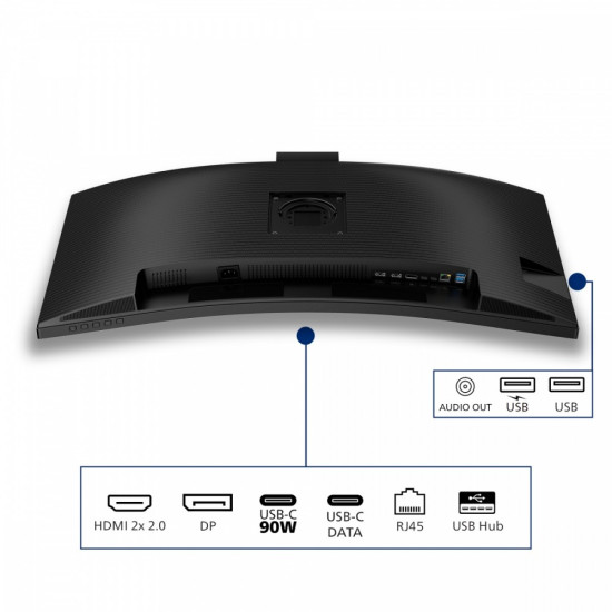 Monitor 34 cale 34B2U3600CH Curved VA HDMIx2 DP HAS USB-C RJ45 KVM