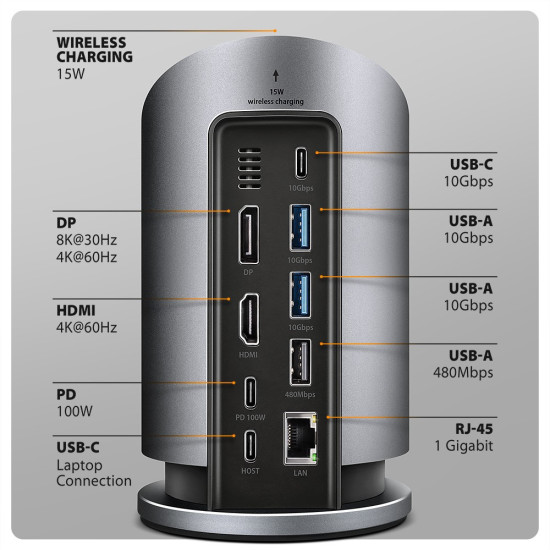 HMC-WL9 Wieloportowy hub USB 9in1, 10Gbps, 3xUSB-A, 1xUSB-C, DP 8K/60Hz, HDMI 4K/60Hz, PD 100W, GLAN, 100cm USB-C kabel, wireless charging 15W
