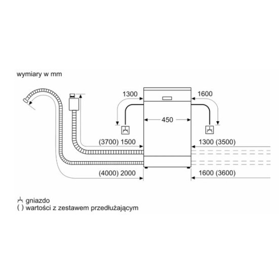 Zmywarka SPS2IKW10E