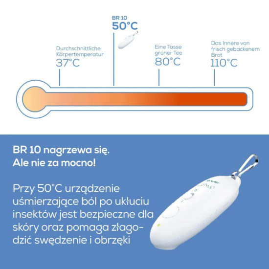 Urządzenie łagodzące ukąszenia owadów BR10