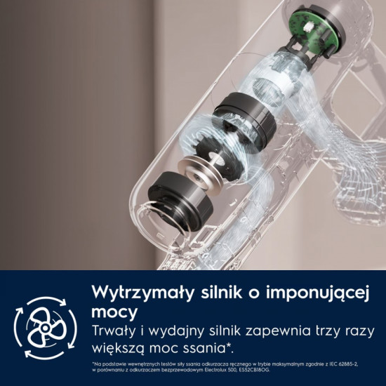 Odkurzacz pionowy Ultimate 700 EP71UB14DB