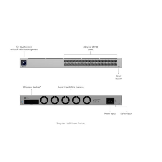 Przełącznik UniFi Pro XG Aggregation Managed L2/L3 1U Grey
