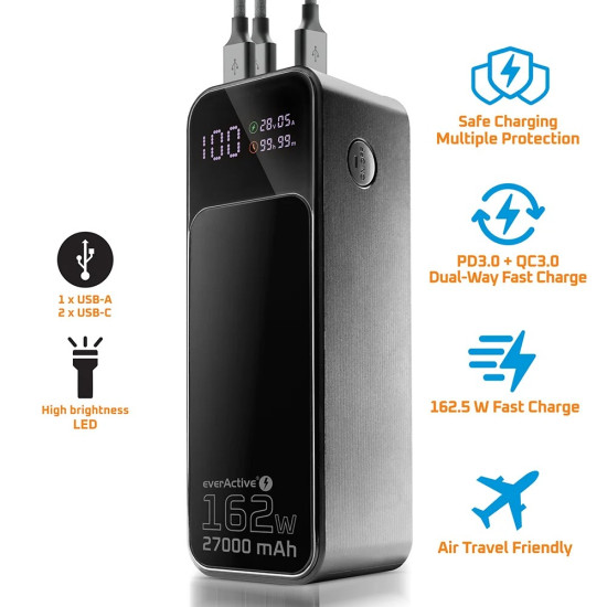 Powerbank 27 000 MAH 2X USB-C 1X USB 162,5W QC4+ wbudowana latarka wyświetlacz LCD