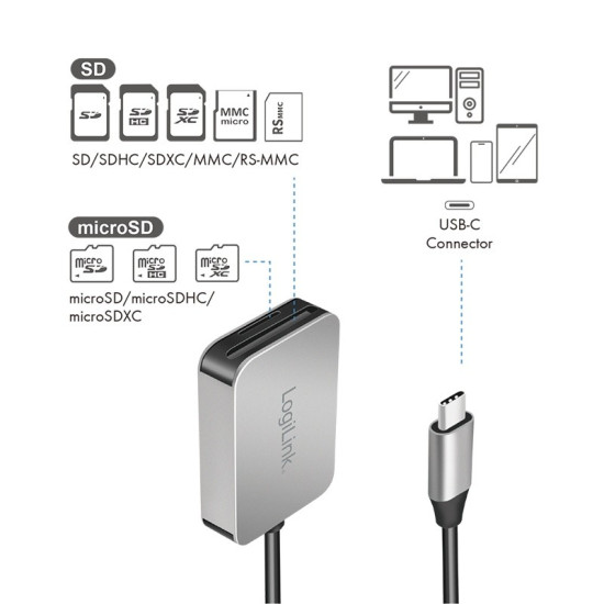 Czytnik kart USB3.2 Gen 1, SD/microSD, USB-C 