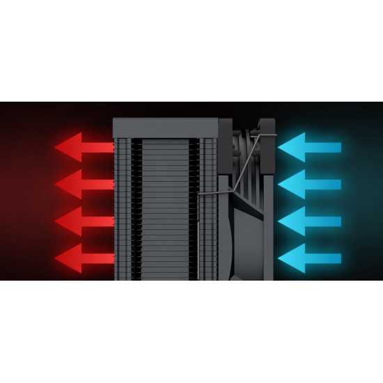 Chłodzenie powietrzne Volcano 0C T701 ARGB 120 czarne