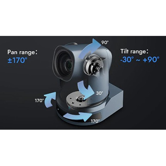 Kamera RC821U USB-HDMI / 12 x ZOOM OPTYCZNY