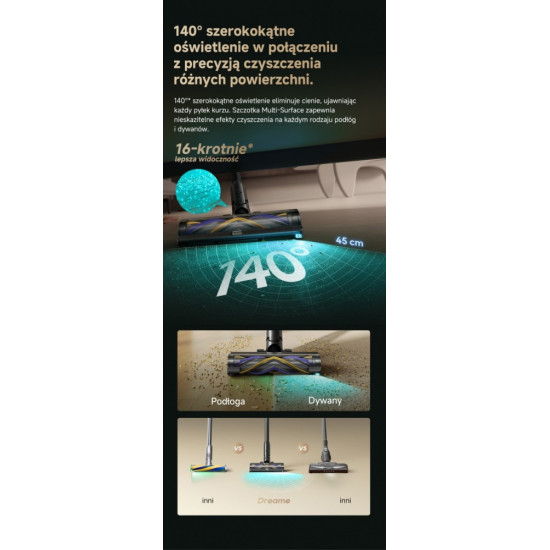 Odkurzacz pionowy Dreame Z30 Slim