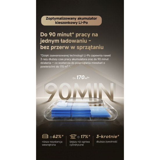 Odkurzacz pionowy Dreame Z30 Slim