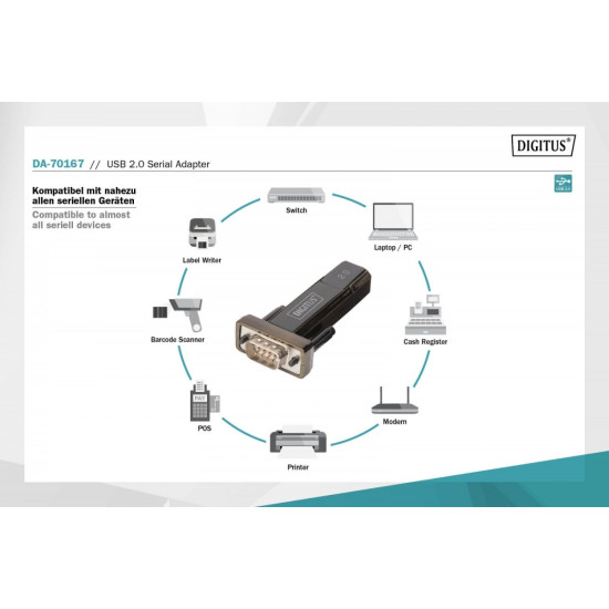 Konwerter/Adapter USB 2.0 do RS232 (DB9) z kablem USB A M/Ż długość 80cm