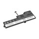 Bateria Lenovo T470 T480 A475 A485 01AVA19 