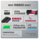 EEM2-SC Obudowa zewnętrzna aluminiowa bezśrubowa USB-C 3.2 Gen 2 10Gbps - M.2 NVMe SSD, długość 30 do 80 mm szary