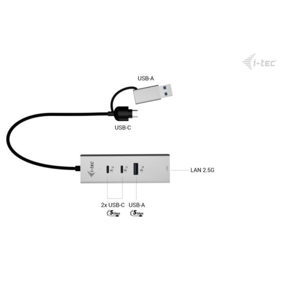 Hub metalowy USB-C/USB-A 3 2x USB-C/1x USB-A / 2.5GLAN 
