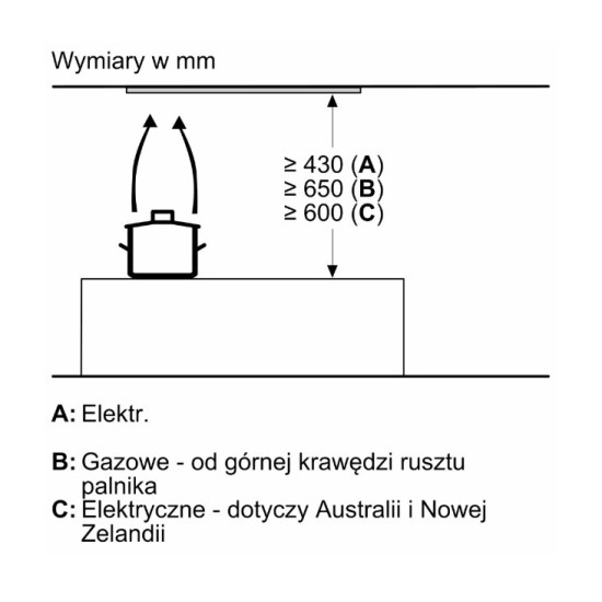 Okap zintegrowany DBB63BC60  Serie 2 czarny