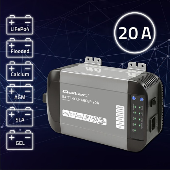 Inteligentna ładowarka Monolith do akumulatorów LiFePO4 AGM GEL  SLA | 20A | 24V 