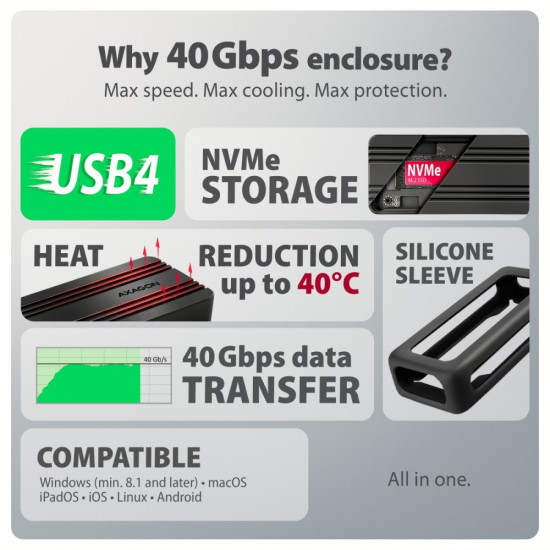 Obudowa zewnętrzna aluminiowa EEM2-40G USB4 Gen 3x2 M.2 SSD NVMe 40Gbps passive, USB-C cable, silicon sleeve