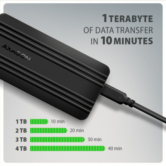 Obudowa zewnętrzna aluminiowa EEM2-40G USB4 Gen 3x2 M.2 SSD NVMe 40Gbps passive, USB-C cable, silicon sleeve