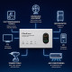 Stabilizator napięcia AVR 2000VA | 1200W | Toroidalny transformator 