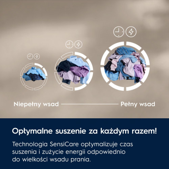 Suszarka EW6D284YP 8kg PC nowość 