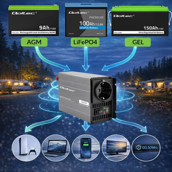 Przetwornica napięcia MS Wave | 12V na 230V | 300/600W 