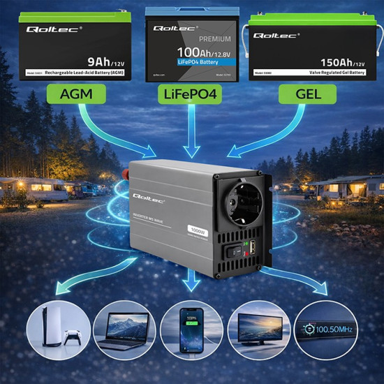 Przetwornica napięcia MS Wave | 12V na 230V | 500/1000W 