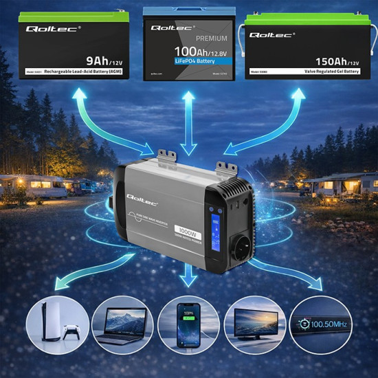 Przetwornica napięcia Pure Sine Wave | 12V na 230V | 500/1000W 