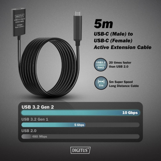 Kabel przedłużający aktywny USB-C - USB-C, USB 3.2 Gen2, 10Gbps, 5m 