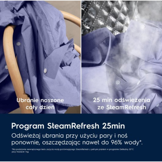 Pralko-suszarka EW7W2492P 