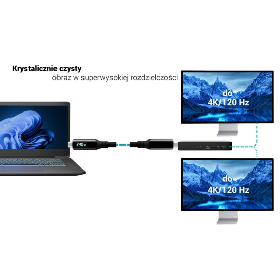 Kabel Thunderbolt 4/USB4 Class Pro Cable 240W 2x 4K/120Hz 40Gbps LCD 150 cm