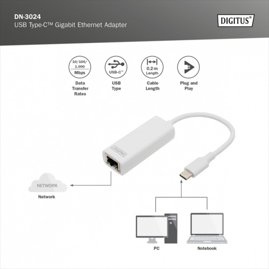 Karta sieciowa przewodowa USB 3.0 Typ C do Gigabit Ethernet 10/100/1000Mbps