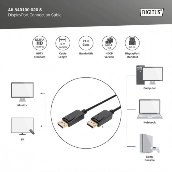 Kabel połączeniowy DisplayPort z zatrzaskami 4K 60Hz UHD Typ DP/DP M/M czarny 2m