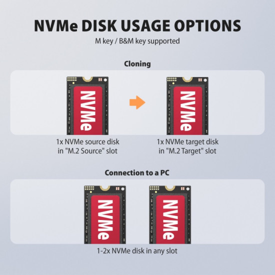 Stacja dokująca i klonująca ADSA-M2C22 USB-C 2xNVMe /SATA M.2 20Gbps